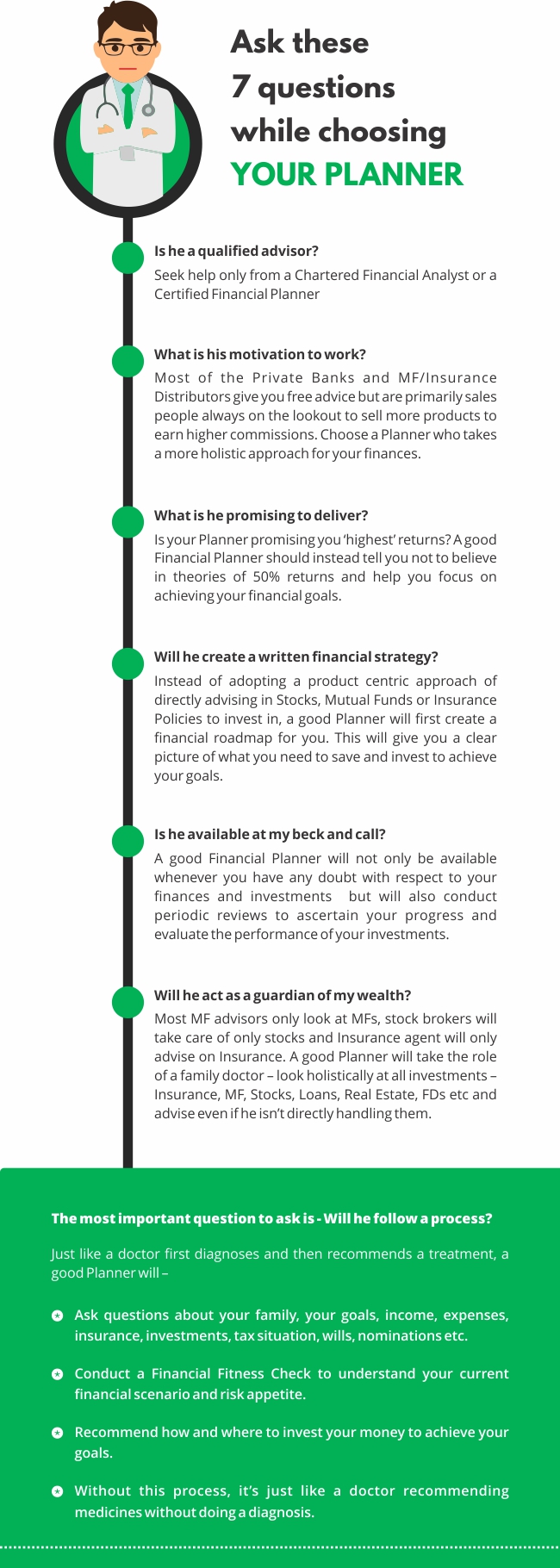 Questions To Ask To Choose A Financial Planner